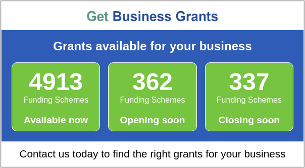Grant Lead Card