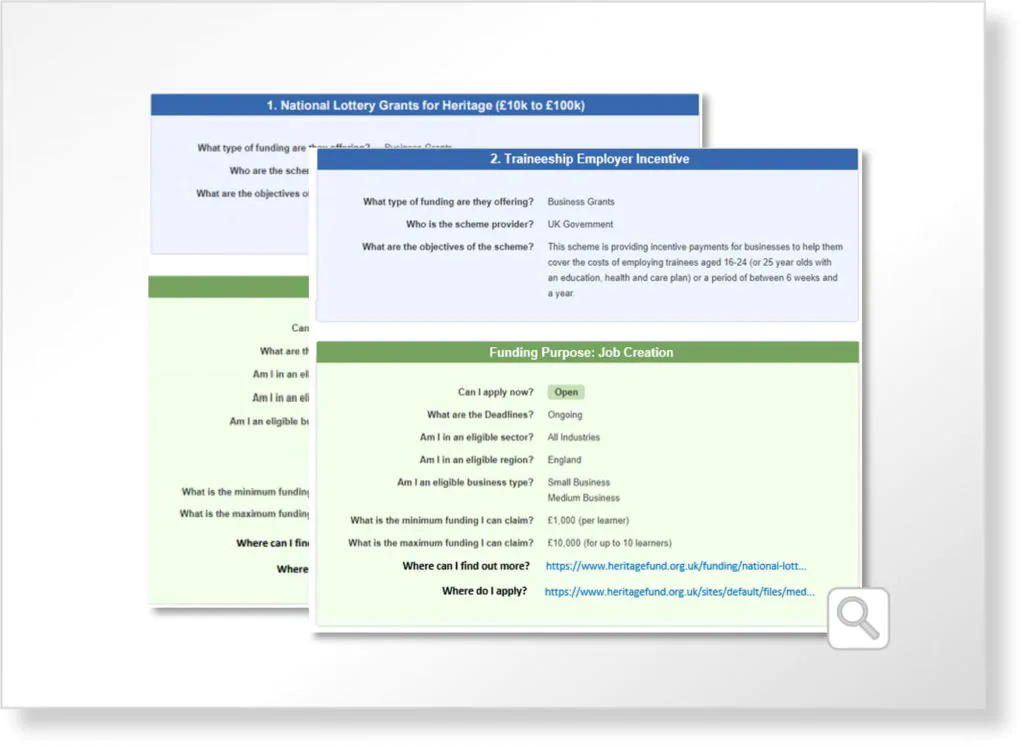 Grants API Database