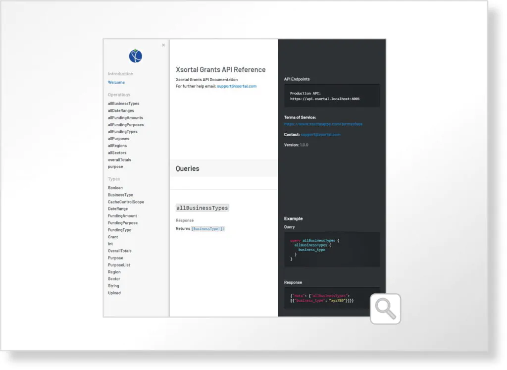 Grants API GraphQL